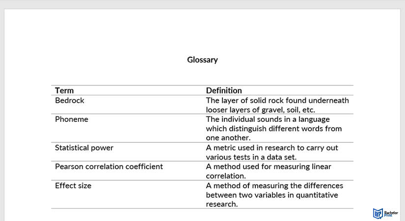 example of glossary in dissertation